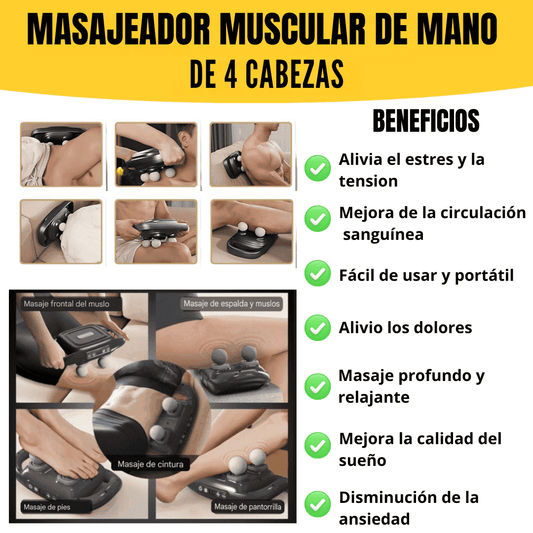 RelaxBody Max™ — Masajeador 4D Inteligente